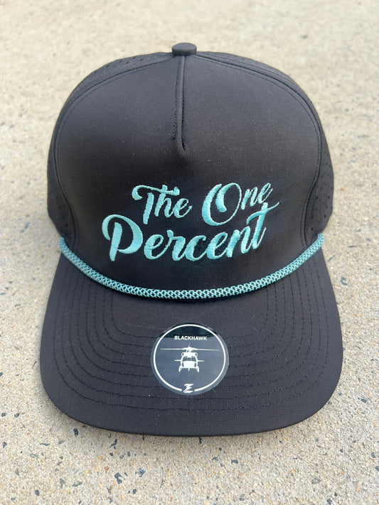 The One Percent